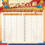 订车风云榜
