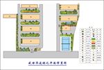 绿化效果图