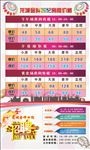 KTV价格表