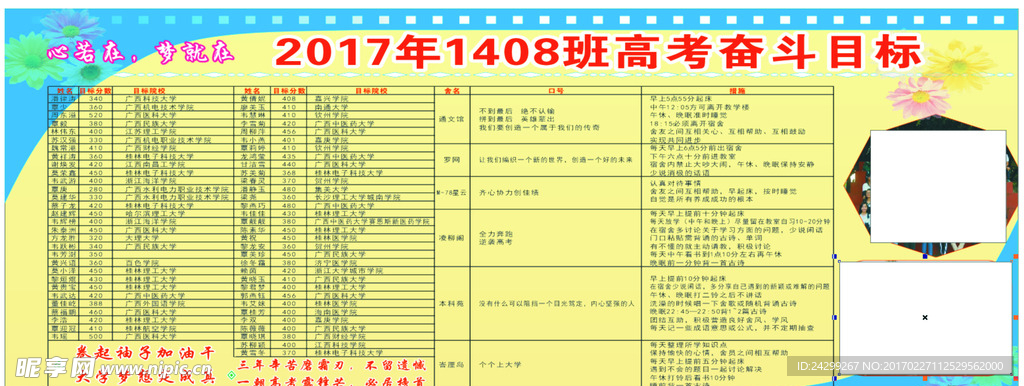 高考目标