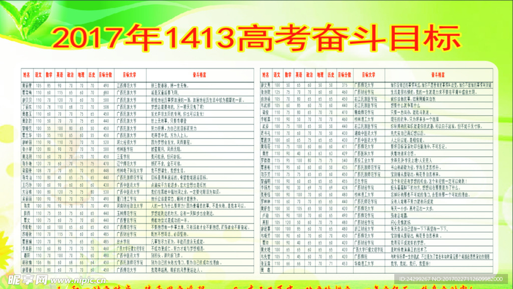 高考目标1413班