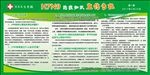 H7N9防控知识宣传专栏