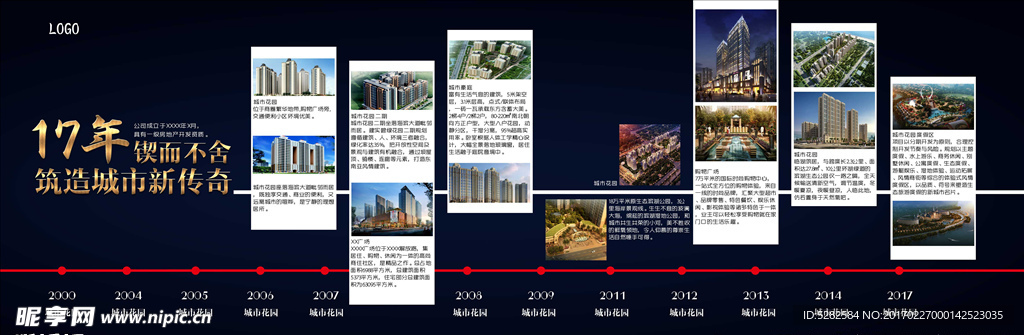 公司历史企业文化墙展示架说明