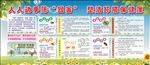 除四害保健康宣传展板