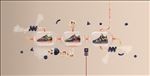 NIKE休闲运动鞋宣传广告