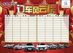 订车风云榜