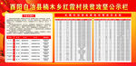 扶贫公示栏