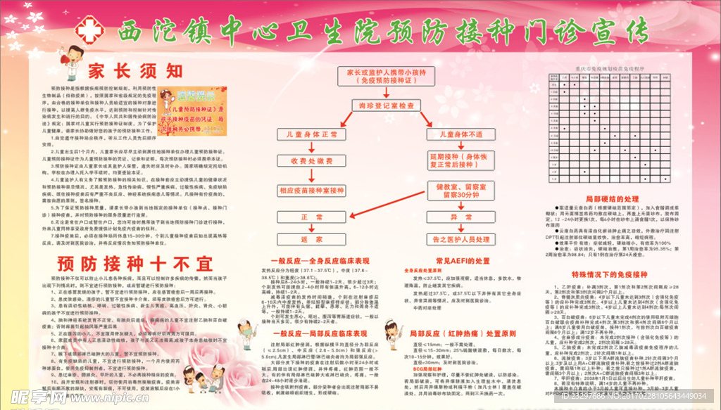 预防接种宣传