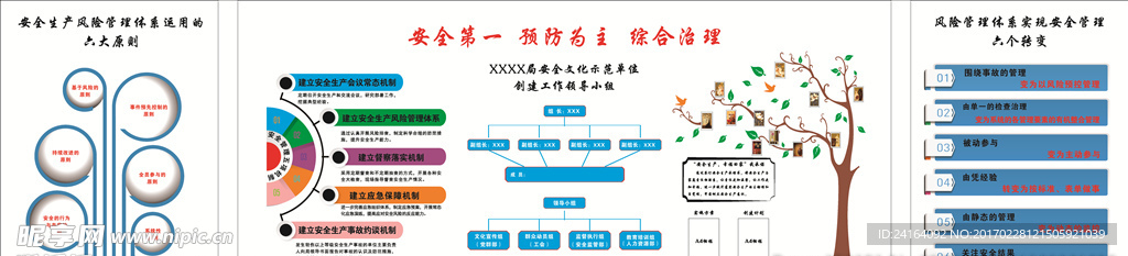 安全文化示范宣传栏背景墙