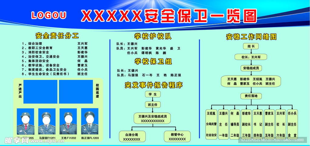 学校安全保卫一览图展板