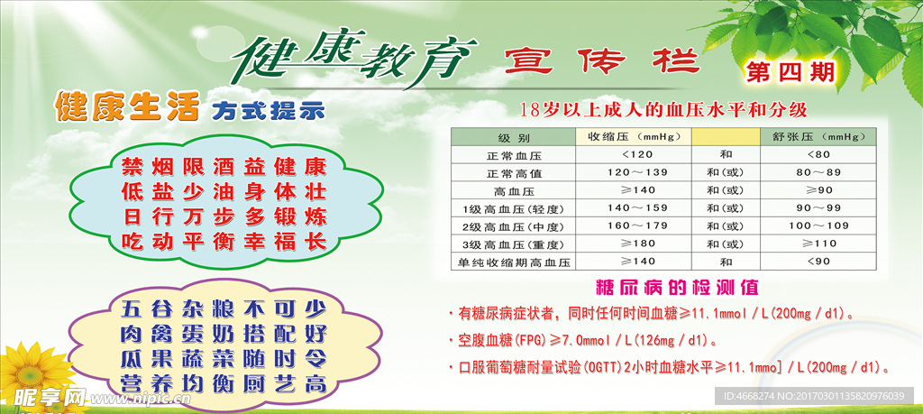 健康教育宣传栏