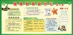 健康教育宣传栏