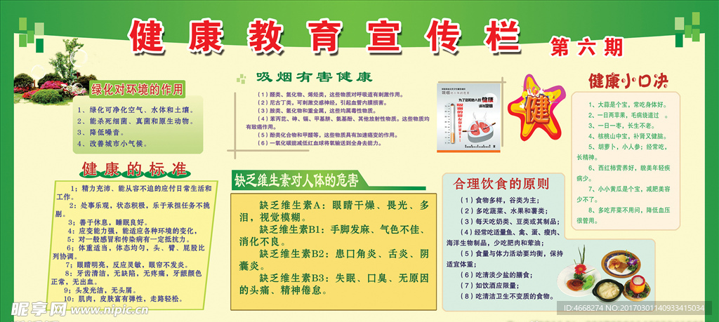 健康教育宣传栏