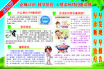 H7N9禽流感