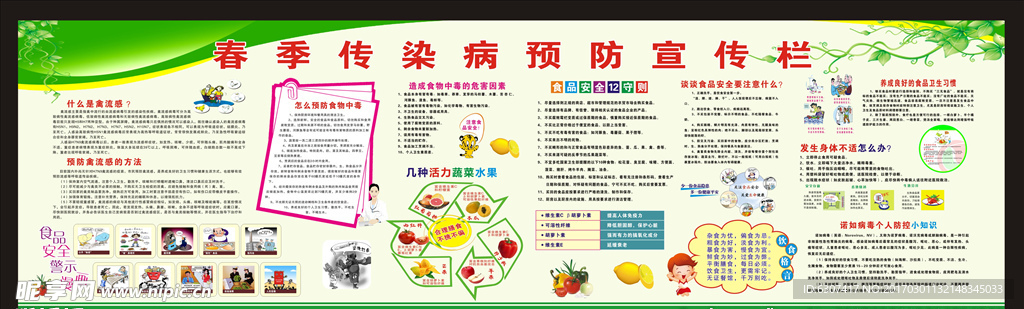 校园春节传染病宣传栏