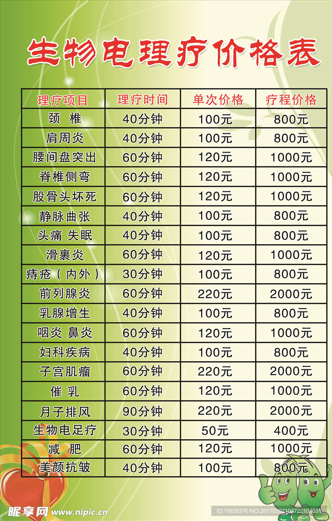 生物电理疗价格表