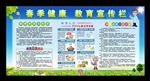 春季健康教育宣传栏
