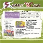安全生产知识