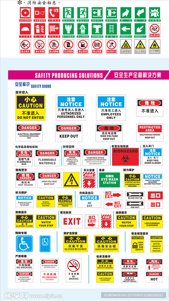 安全生产标示