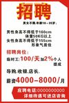 服装店招聘