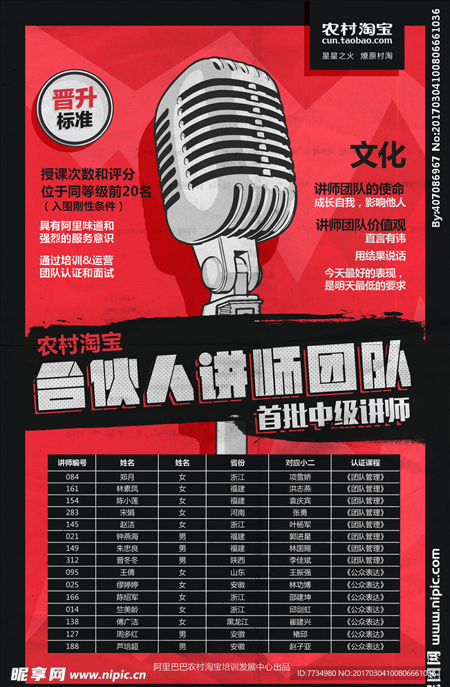 讲师海报