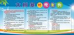 村民公约