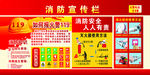 消防安全展板  消防安全知识