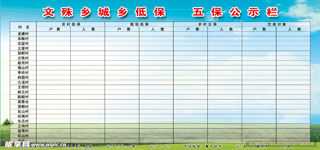 五保公示栏
