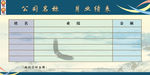 业绩表