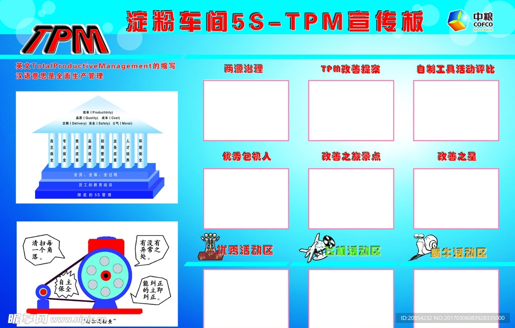 5S-TPM宣传板