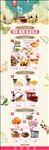 淘宝 天猫线上商城食品店铺主页