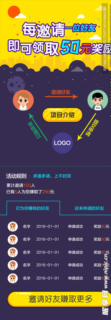 UI 顺序 卡通 海报