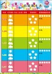 幼儿园学习规划表