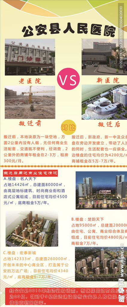 医院周边楼盘X展架对比图
