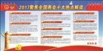 两会