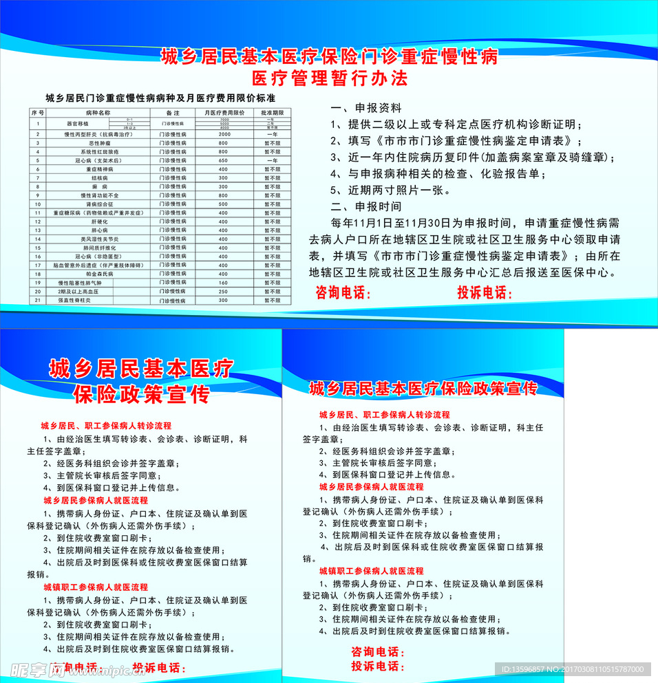 城镇职工（居民）门诊限价标准