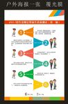 卡通流程图