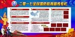 国防