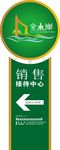 地产指示牌