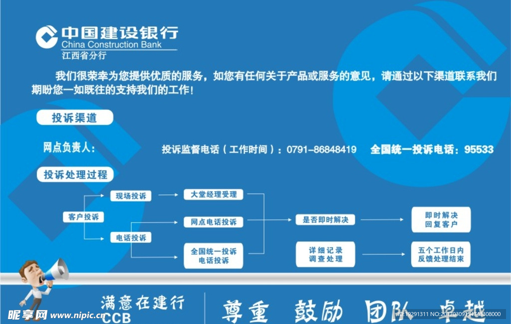 中国建设银行客户投诉流程图