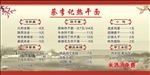 热干面价目表