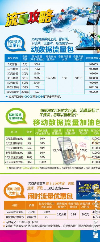 移动数据流量