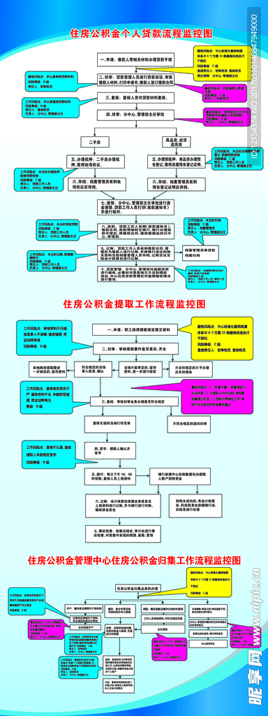 公积金展架