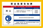 危险源告知牌  警示牌  标志