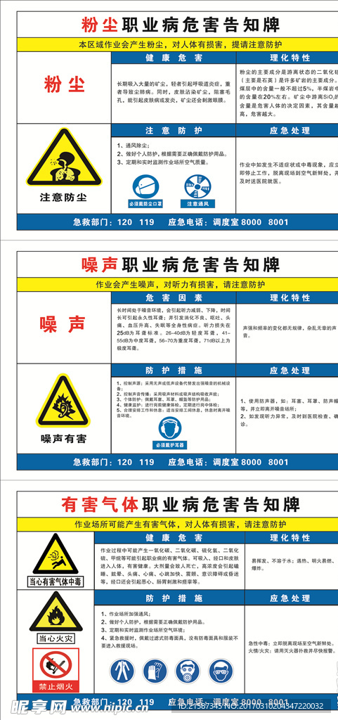 职业病危害告知牌