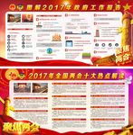 2017政府工作报告   两会