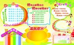 办园宗旨