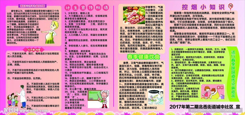 计划生育展板