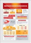 图解党的群众路线教育实践活动