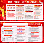 两学一做和村党务公开栏